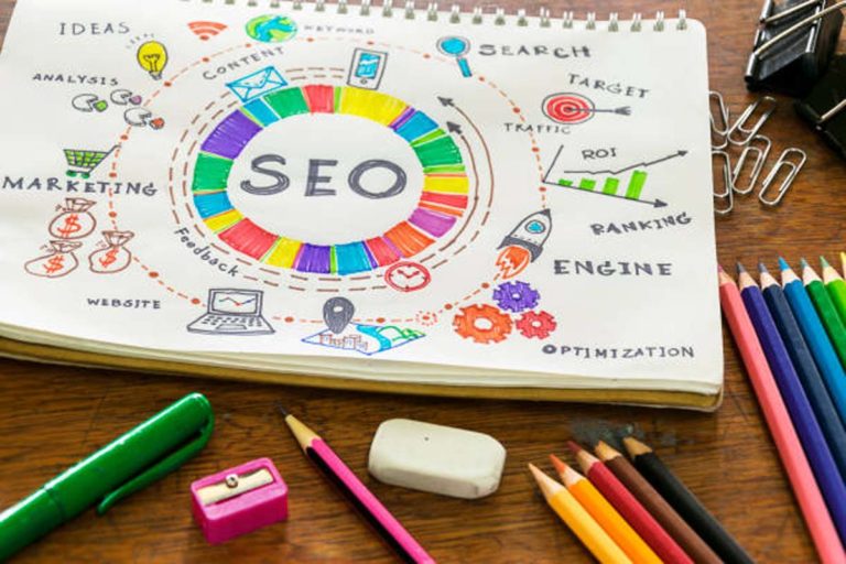 What Are Bespoke SEO Services and Why Should Businesses Use Them