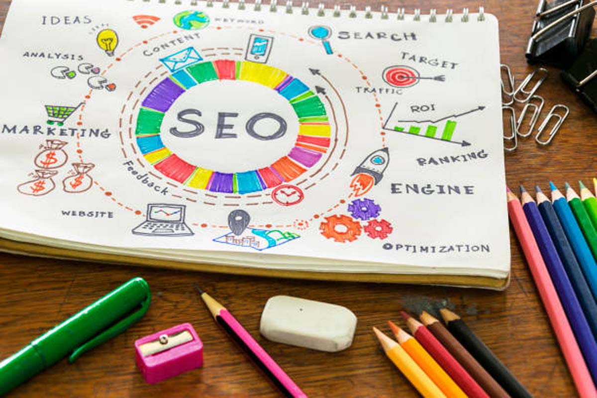 What Are Bespoke SEO Services and Why Should Businesses Use Them?
