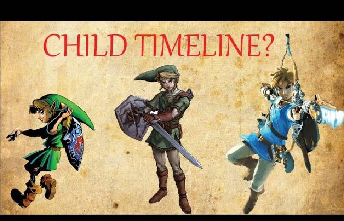 The Child Timeline