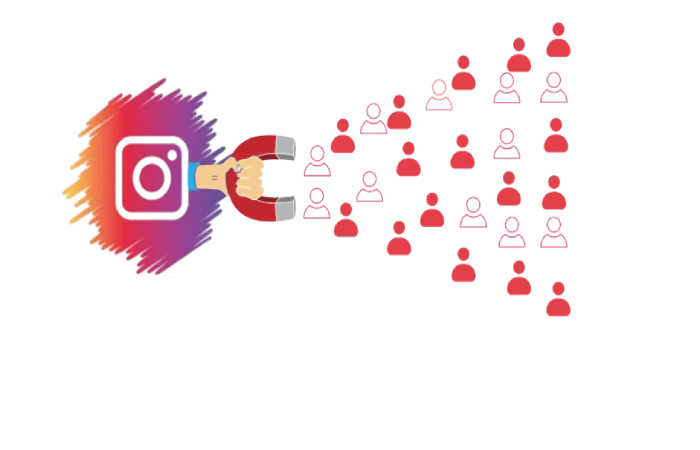 Converting Instagram Traffic for Business Growth