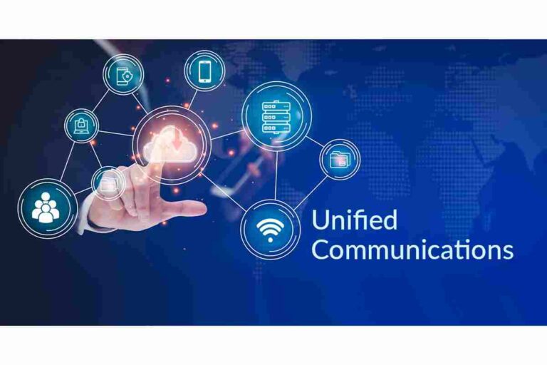 unified communication