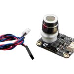 How Can CO2 Sensors Boost Agricultural Productivity?