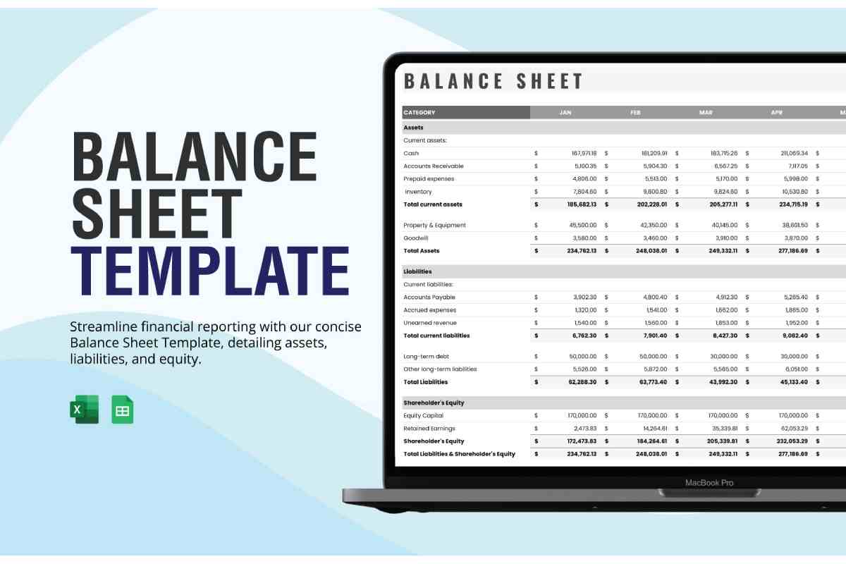 Transformations in Financial Reporting: Modern PDF Balance Sheet Templates