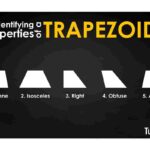 ALL ABOUT TRAPEZOIDS- MEANING, TYPE, FORMULAS, AND PROPERTIES