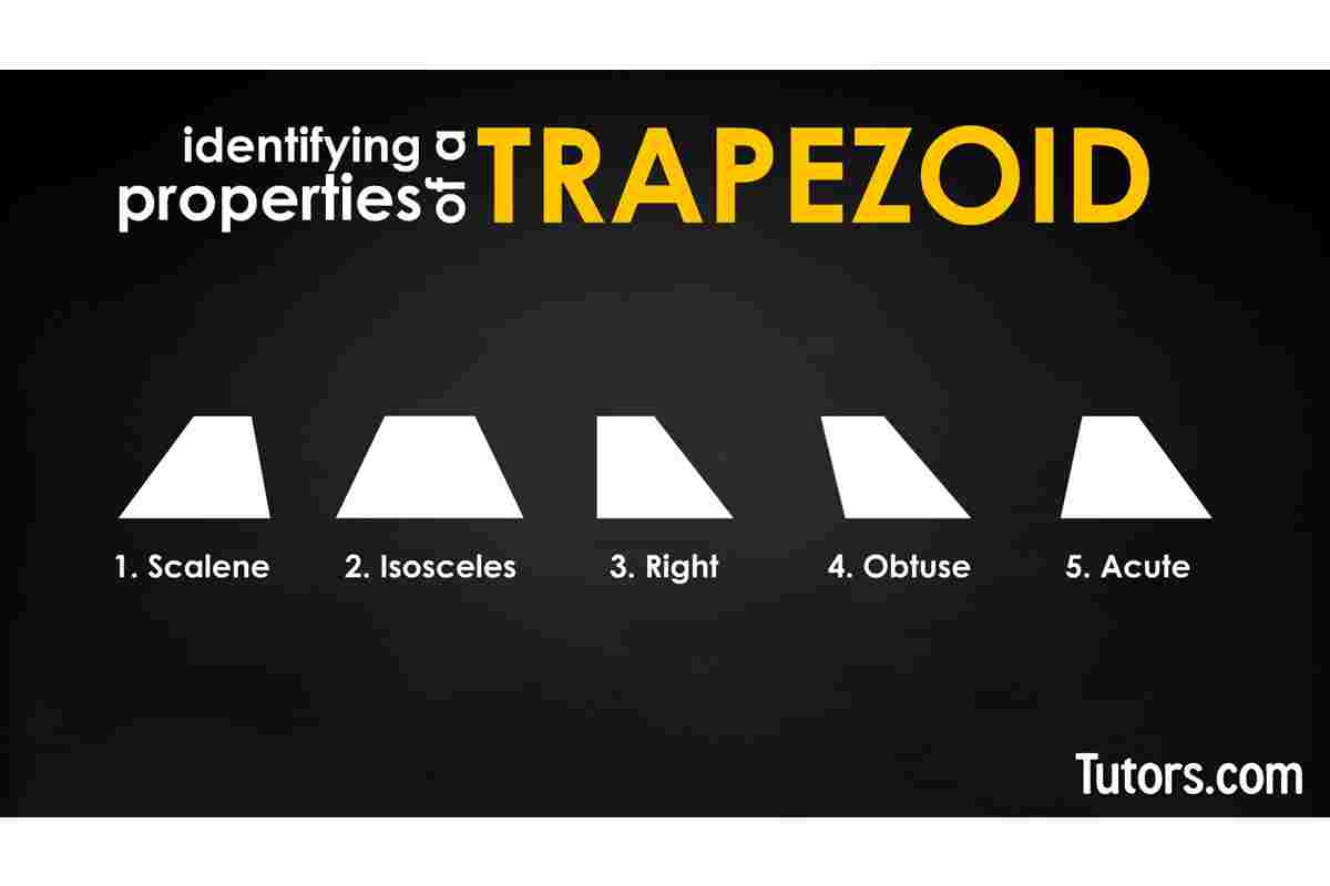 ALL ABOUT TRAPEZOIDS- MEANING, TYPE, FORMULAS, AND PROPERTIES