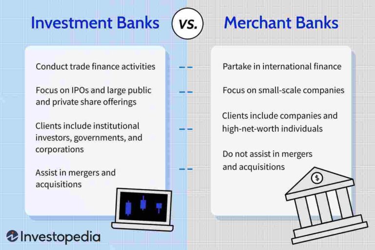 Define Between Merchant And Trade_