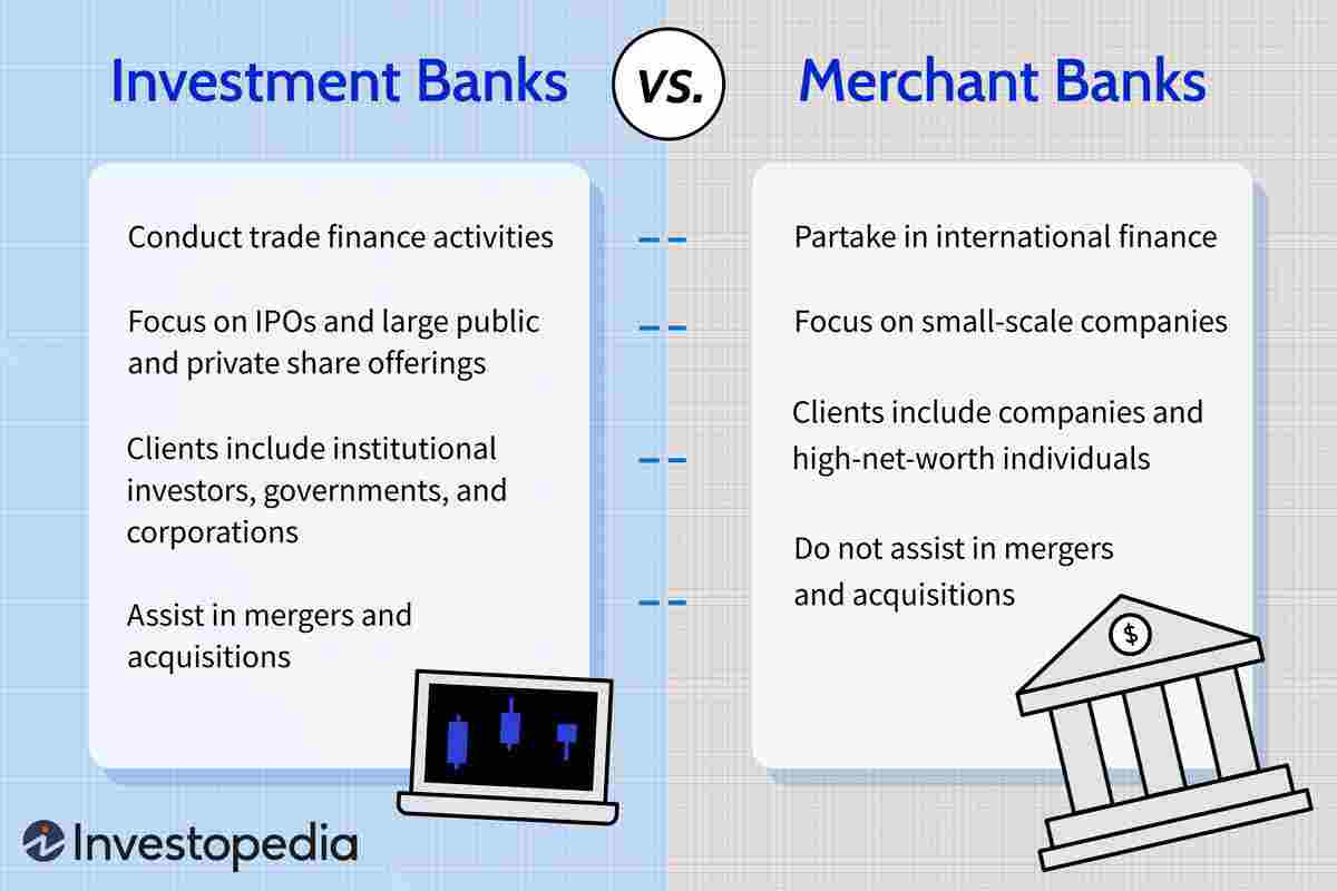Define Between Merchant And Trade?